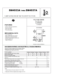 Datasheet  SM493xA