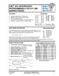 Datasheet  PDU53
