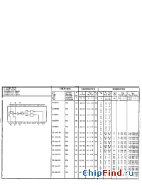 Datasheet  Ref. table