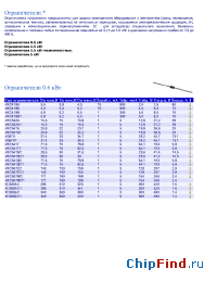Datasheet  ИКС529Б
