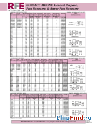 Datasheet  DL Series