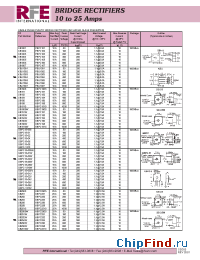 Datasheet  GBPC, SB1, KBU series