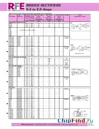 Datasheet  Ref. Table