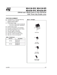 Datasheet  M24128-BR