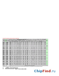 Datasheet  M1010NCxx0
