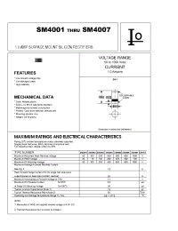 Datasheet  SM400x