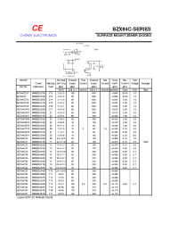 Datasheet  BZX84C