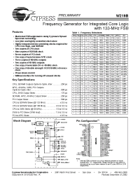 Datasheet  W219B