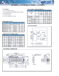 Datasheet  SC1602A