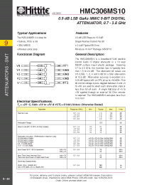Datasheet  HMC306MS10