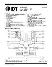 Datasheet  IDT7038L