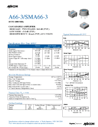 Datasheet  SMA66-3