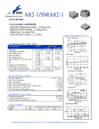 Datasheet  SMA82-1